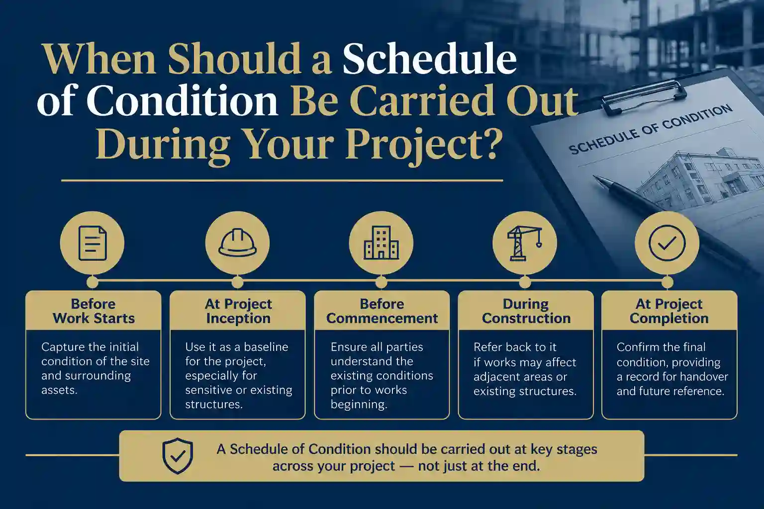 When Should a Schedule of Condition Be Carried Out During Your Project Camberley?